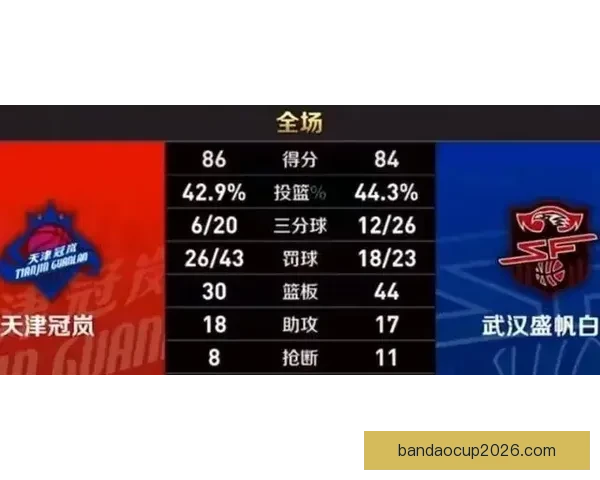 半岛体育比分实时更新全面解析最新赛事动态