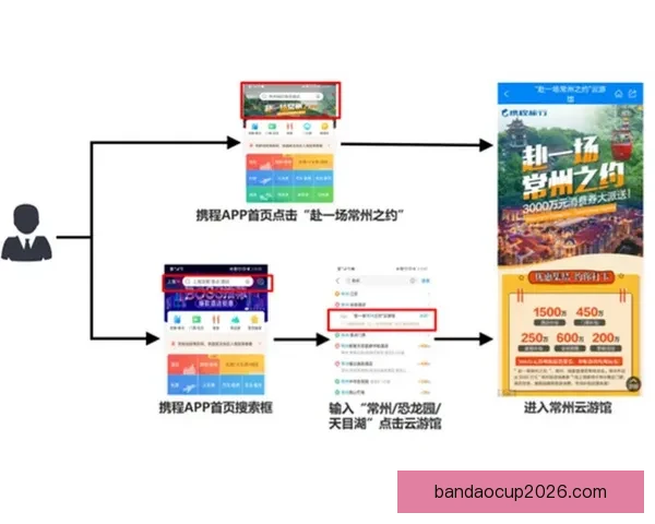 半岛体育平台助力体育迷畅享全新赛事体验与互动乐趣