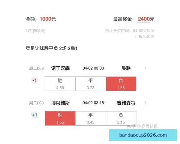 精准足球赛事分析与竞猜预测全方位策略指南