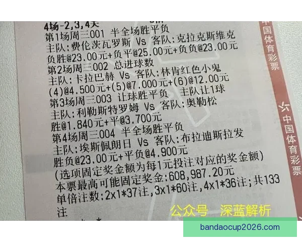足球竞猜预测全攻略从数据分析到实战投注技巧全面提升胜率秘诀