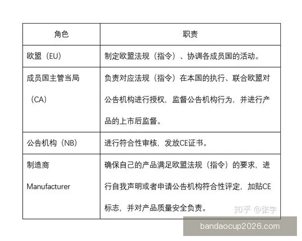 全方位解析体育竞猜游戏玩法策略与风险管理技巧
