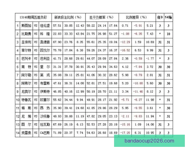 足球赛事胜负赔率解析与投注技巧全面指南