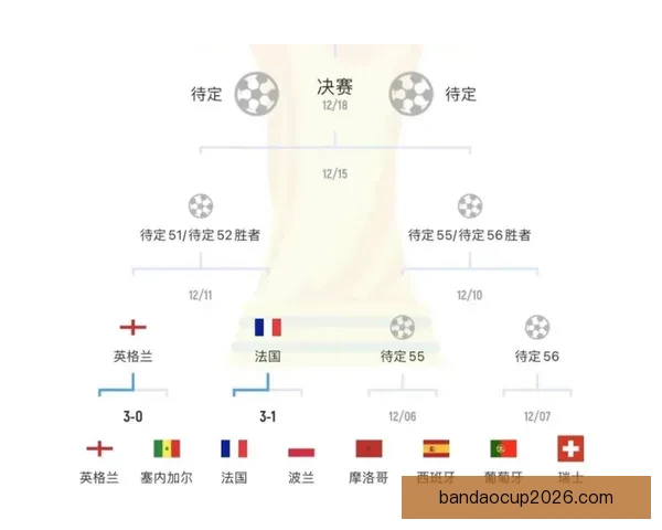 世界杯专家深度解析赛程 赛前预测与竞猜技巧全攻略