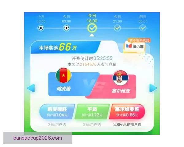 世界杯竞猜比分玩法详解与预测技巧全面指南