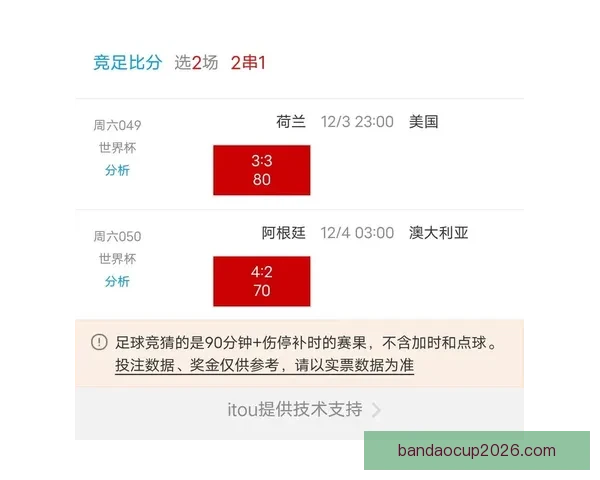 世界杯竞猜预测：全方位分析参赛队伍表现与历史数据，助你做出精准预测