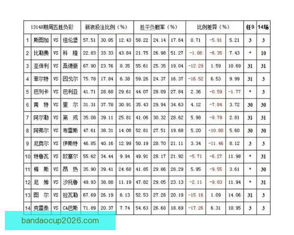 足球赛事胜负赔率解析与投注技巧全面指南