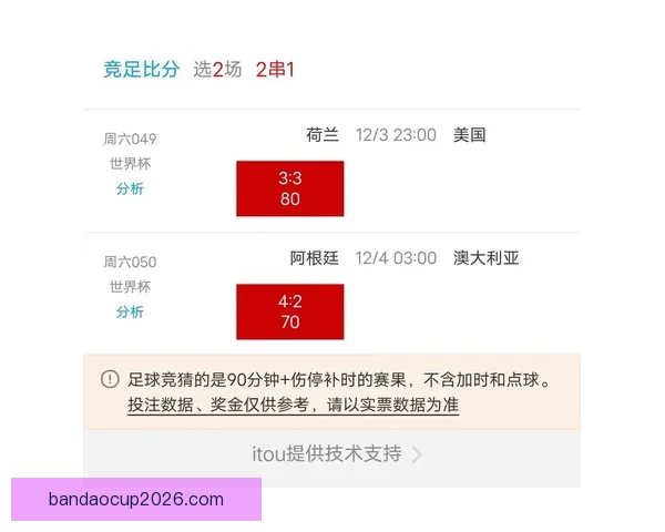 世界杯比分预测与数据分析助你科学制定竞猜策略 世界杯比分预测与数据分析助你科学制定竞猜策略