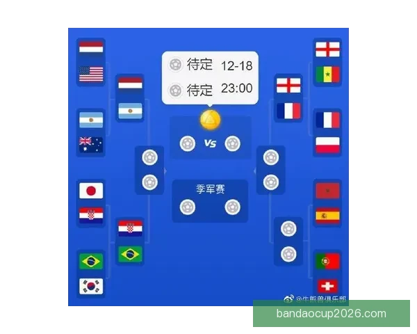 世界杯比分预测与数据分析助你科学制定竞猜策略