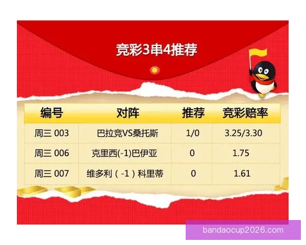 世界杯体育竞猜制胜策略解析与投注技巧全面指南